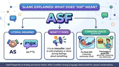 ASF Meaning